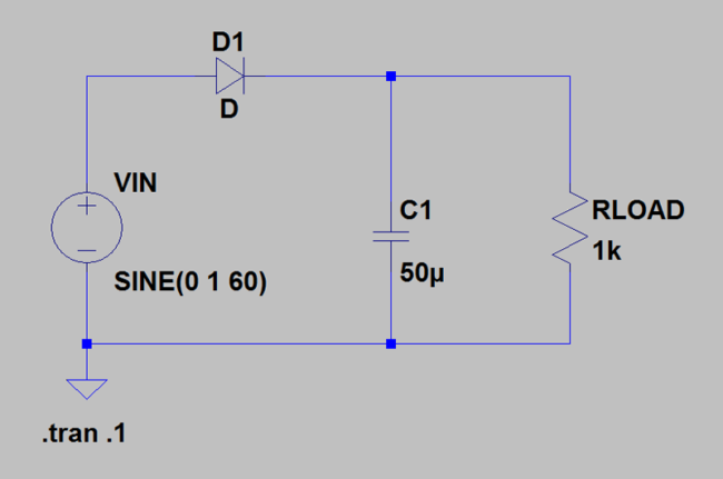 simple half wave rectifiersimple half wave rectifier