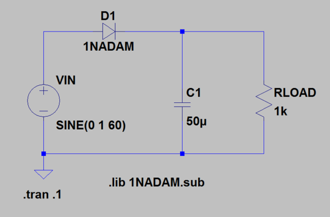 schematic ready to simulate