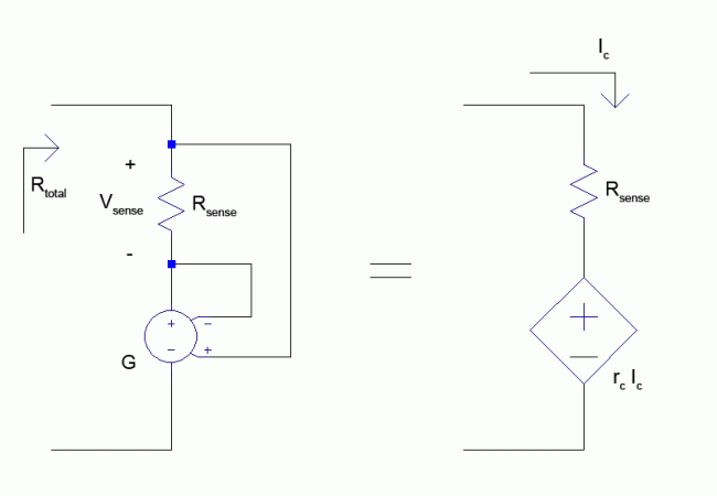 Example of a negative resistor setup using a VCVS