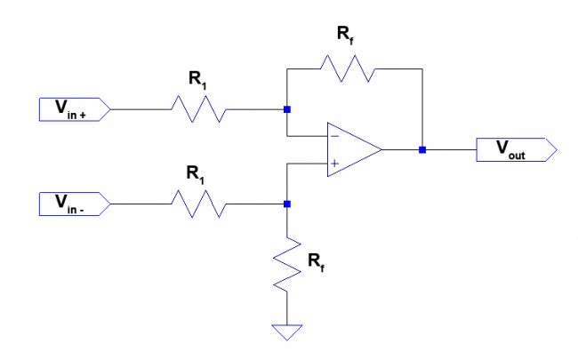 A differential input, single sided output, inverting amplifier